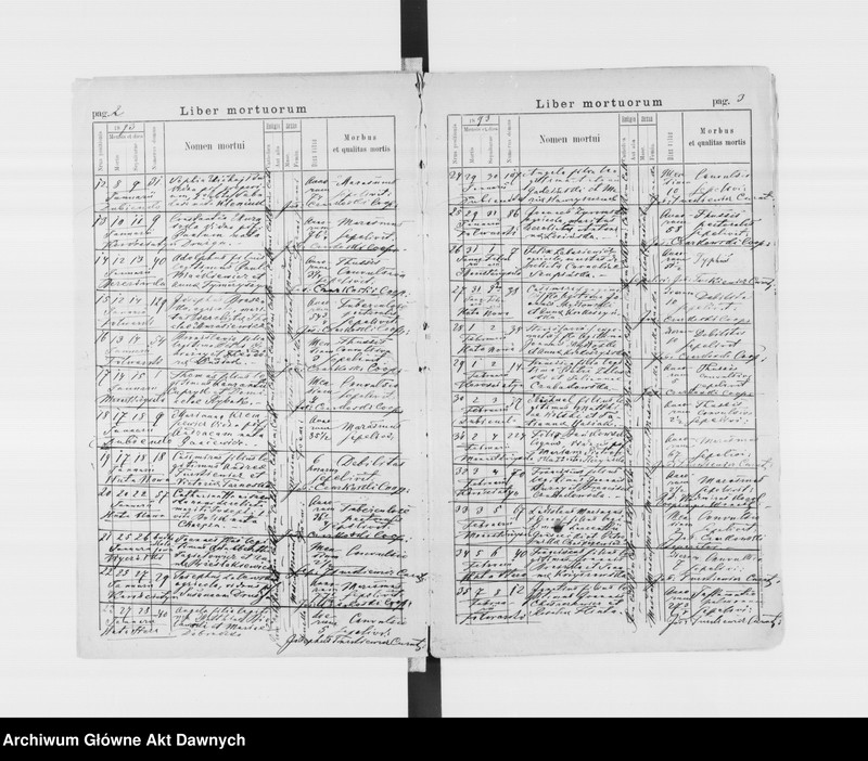 image.from.unit.number "Parafia: Monasterzyska. Dekanat: Buczacz. Księga metrykalna urodzeń, ślubów i zgonów dla miasta Monasterzyska i wsi: Berezówka, Bertniki z Czechowem, Dubienko, Folwarki, Huta Stara, Huta Nowa, Izabella, Komarówka*, Korościatyn*, Słobódka Górna, Słobódka Dolna, Wyczółki*."