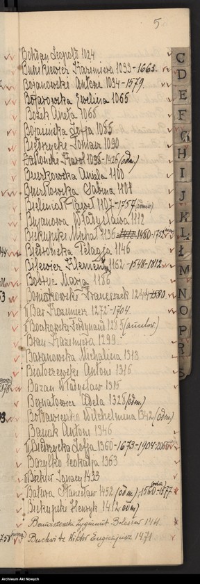 Obraz 8 z jednostki "Wykaz abecadłowy osób, które zgłosiły się o pomoc pieniężną."