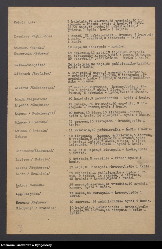 image.from.unit.number "Jarmarki i targi tygodniowe"