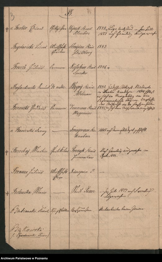 Obraz 6 z jednostki "A. enthaltend eine Liste der polnischen Überläufer und Flüchtlinge höheren Standes"