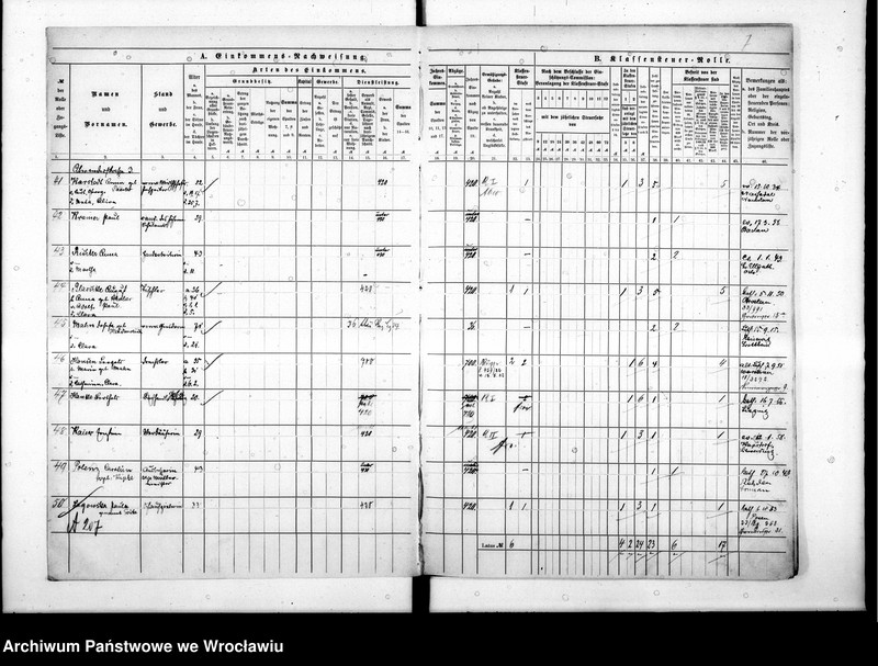 image.from.unit.number "Klassensteuerrolle nebst Eikommens - Nachweisung"