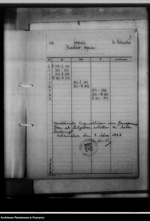 Obraz 7 z jednostki "Bücherverzeichnis, Kreissippenamt Hohensalza [Inowrocław]"