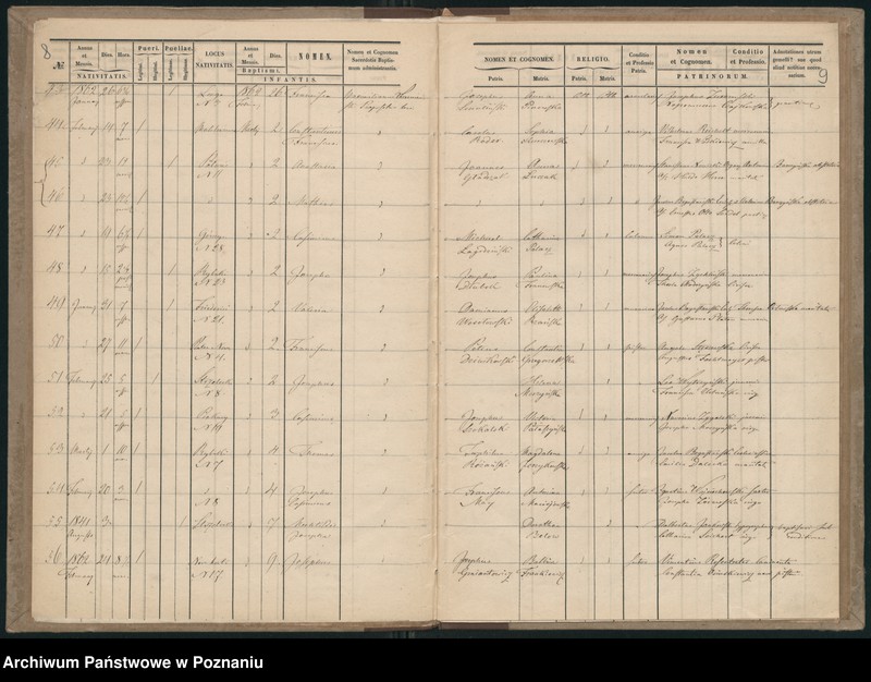 Obraz 7 z jednostki "Księga urodzeń"