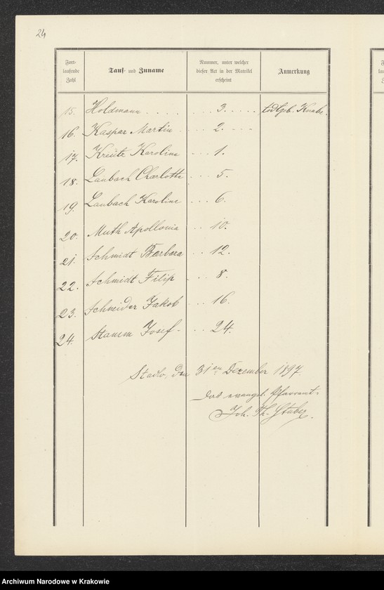 Obraz 14 z jednostki "Akta stanu cywilnego"