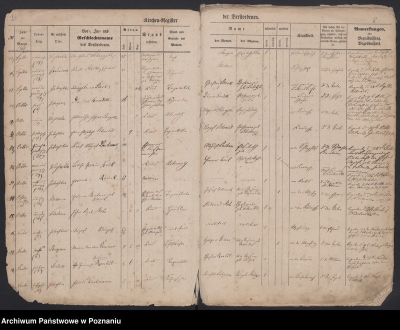 image.from.unit.number "Register Gestorbenen"