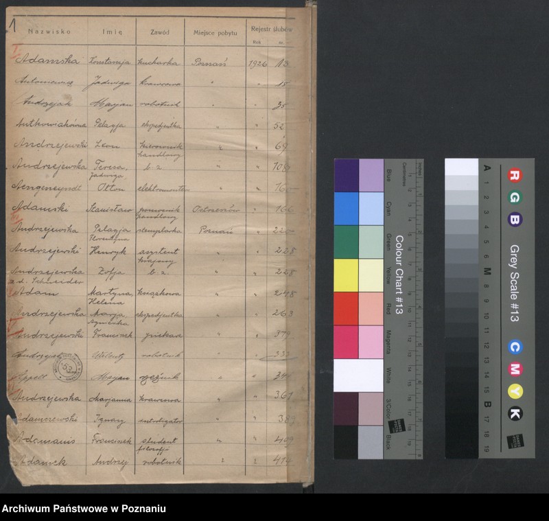 Obraz 3 z jednostki "Spis alfabetyczny małżeństw za 1926"