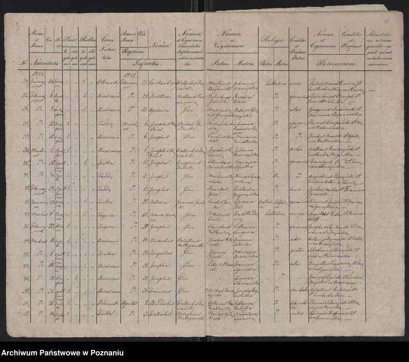 Obraz 5 z jednostki "Spis urodzeń"