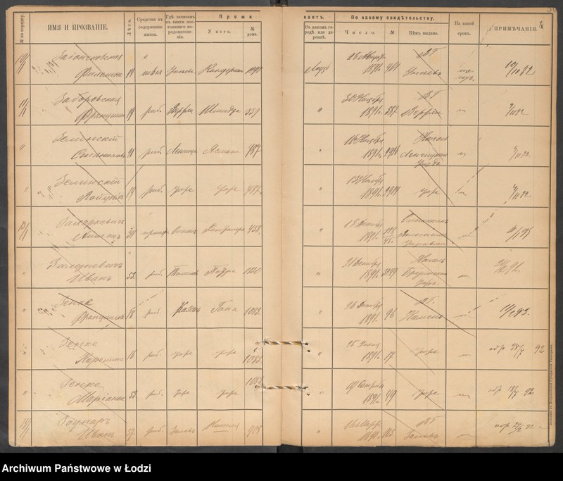 Obraz 6 z jednostki "[Księga ludności niestałej m. Łodzi lit. Z]"