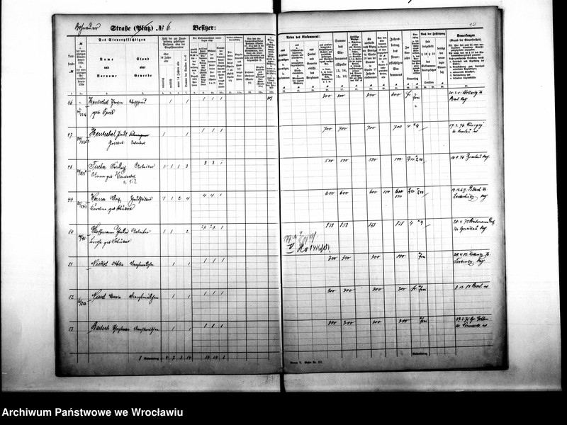 image.from.unit.number "Personenverzeichnisse"