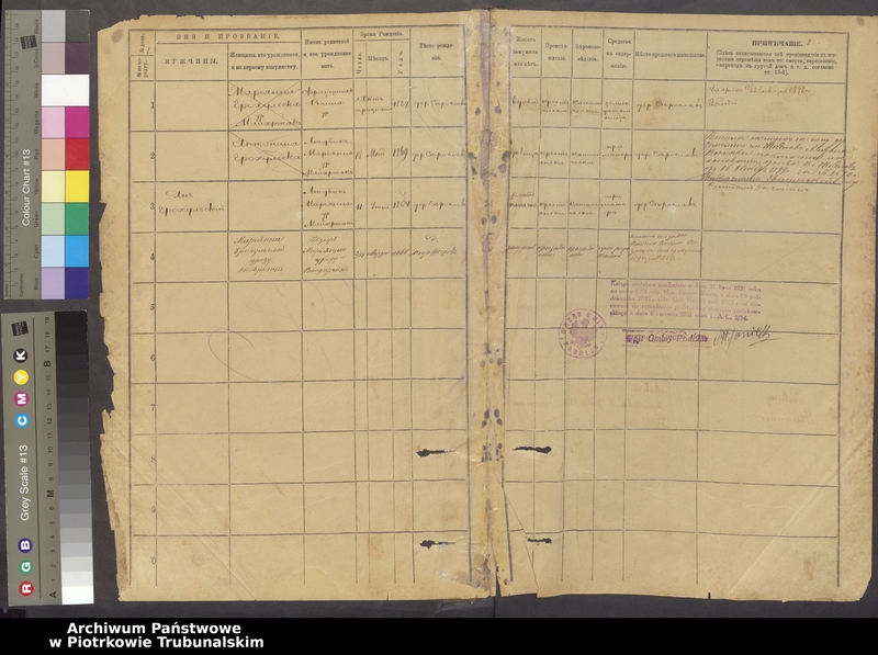 image.from.unit.number "[Księga ludności stałej gminy] Podolin wieś Sierosław, Imielnia, Dąbrówka"