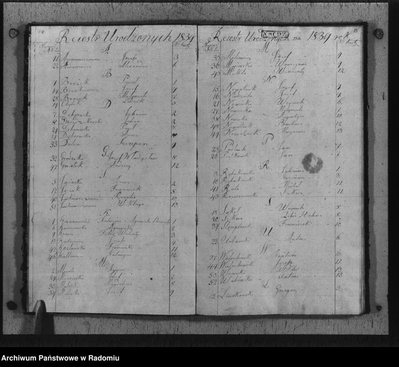 image.from.unit.number "Duplikat urodzonych, zaślubionych i zmarłych aktów połączonych religijno cywilnych gminy i parafii Kazanów na rok 1839"