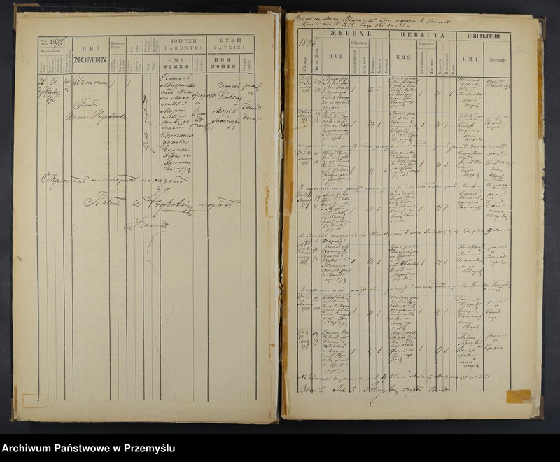 image.from.unit.number "[Odpisy księgi urodzeń, małżeństw, zgonów z lat 1876-1881]"