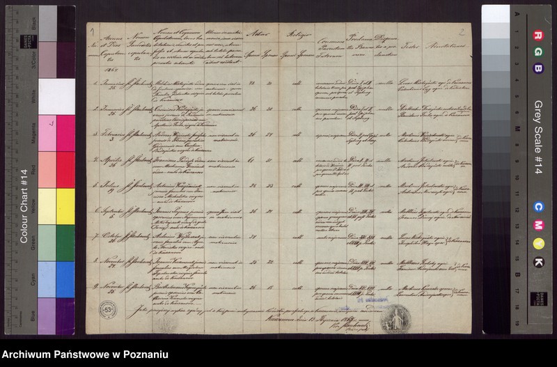 Obraz 3 z jednostki "Wykaz zaślubionych."