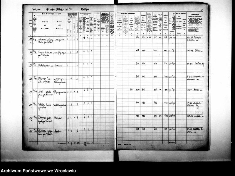 image.from.unit.number "Personalienverzeichnisse"