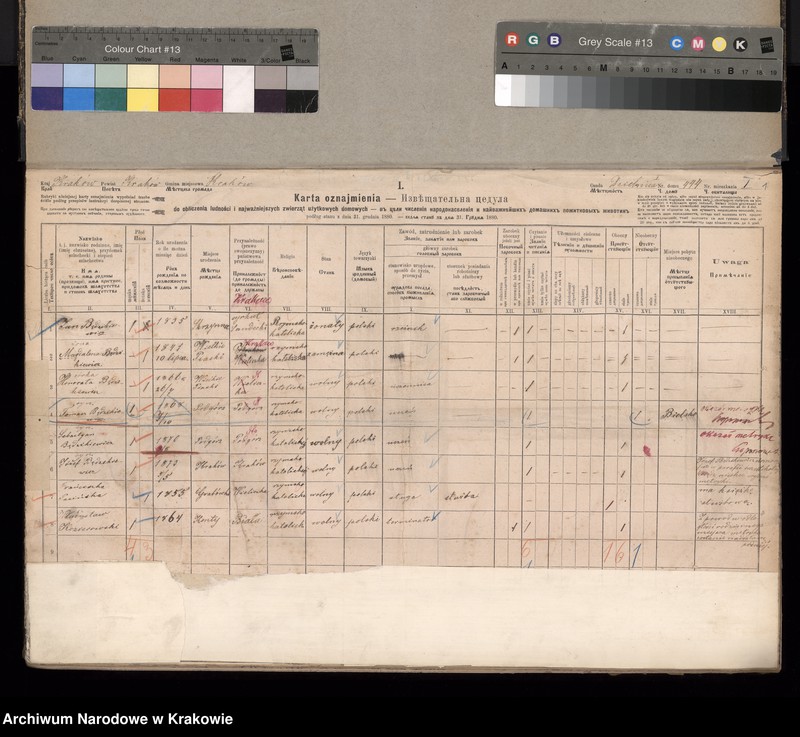 Obraz z jednostki "Spis ludności 1880, Dz. I, nr 444-515, T. 8"