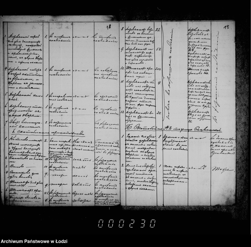 Obraz 18 z jednostki "O vozvrate zalogov predstavlennych k podrjadam i arendam"