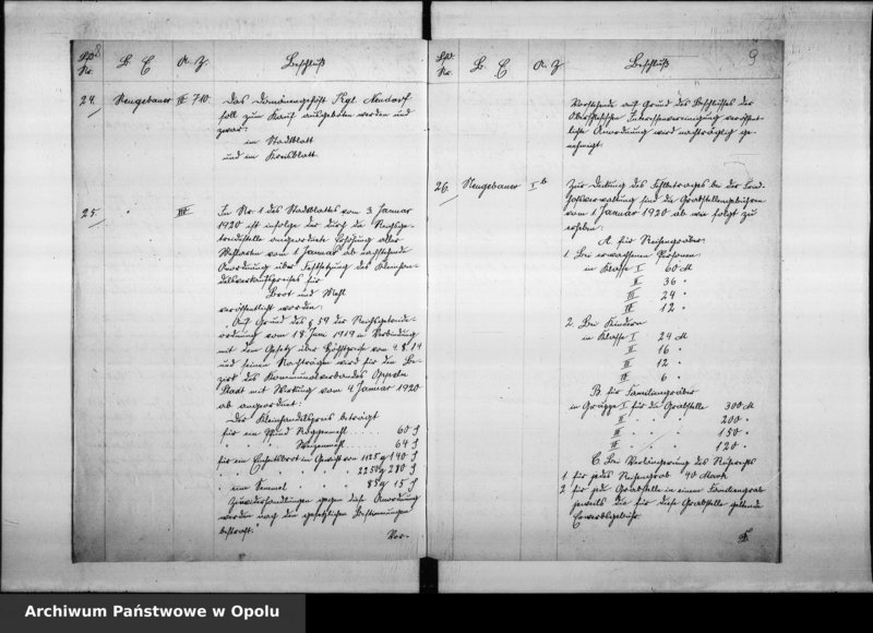 Obraz 9 z jednostki "Magistrats - Sitzungs - Protokoll-Buch 1920"
