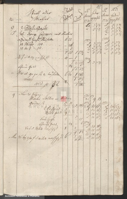 Obraz 20 z jednostki "Anschlagbuch - Mitternachtteil; język niemiecki"
