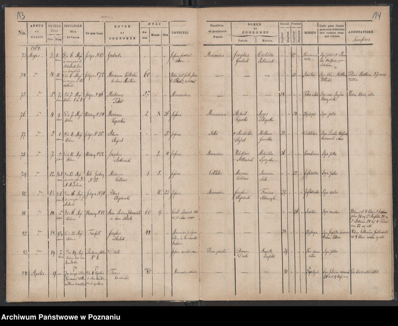 Obraz 9 z jednostki "Księga zgonów"