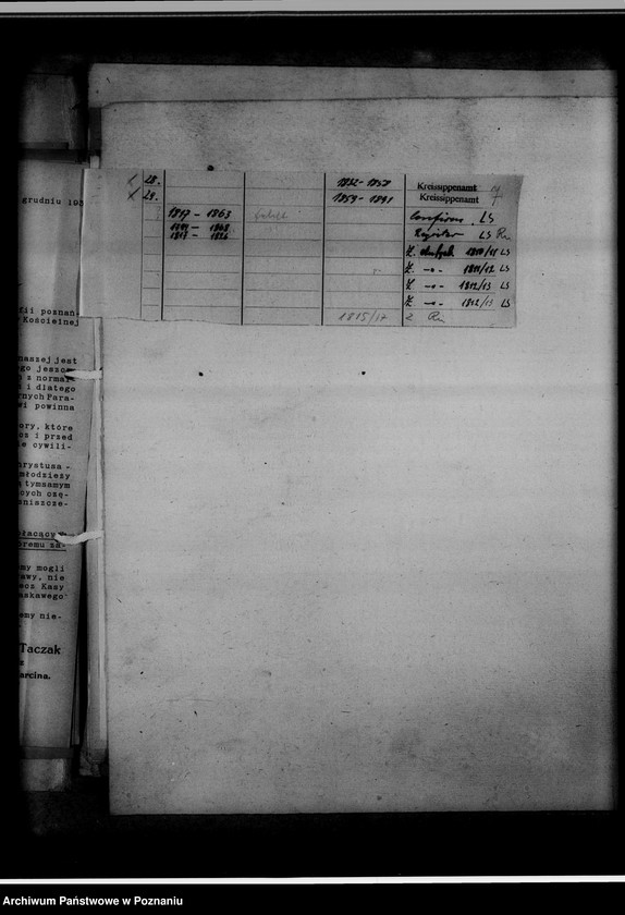 Obraz 11 z jednostki "[Wykaz ksiąg kościelnych wyznania ewangelickiego i katolickiego z powiatu śremskiego]"