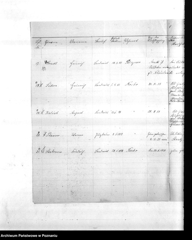 Obraz 14 z jednostki "Amtliche Meldungen Kreis Scharnikan (Czarnków)"