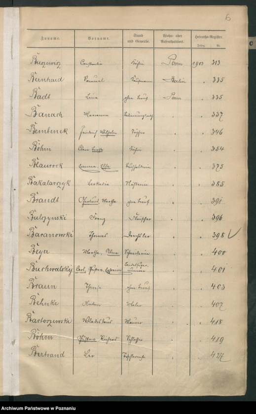 Obraz 9 z jednostki "Skorowidz małżeństw"