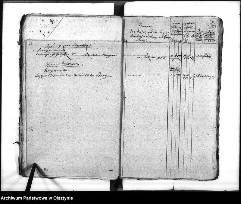 Obraz 20 z jednostki "Aufhebung des Getränke Zwanges im Amt Greunhoff"