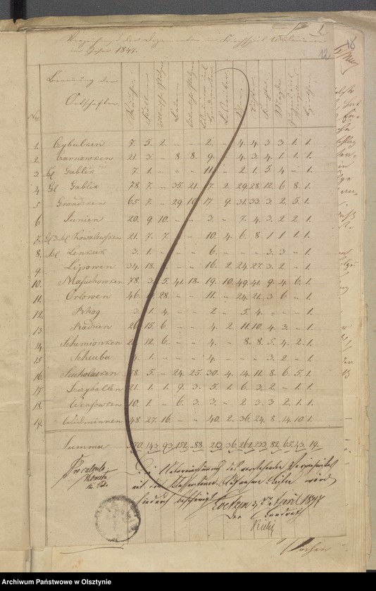 image.from.unit.number "Beläge zur Rechnung der Kirchen Kasse zu Widminnen"