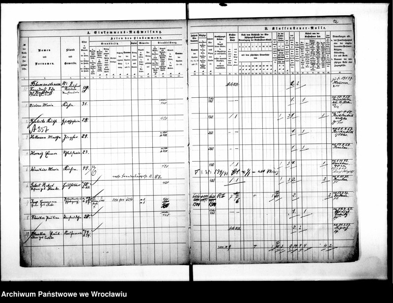image.from.unit.number "Klassensteuerrole nebst Enkommens"