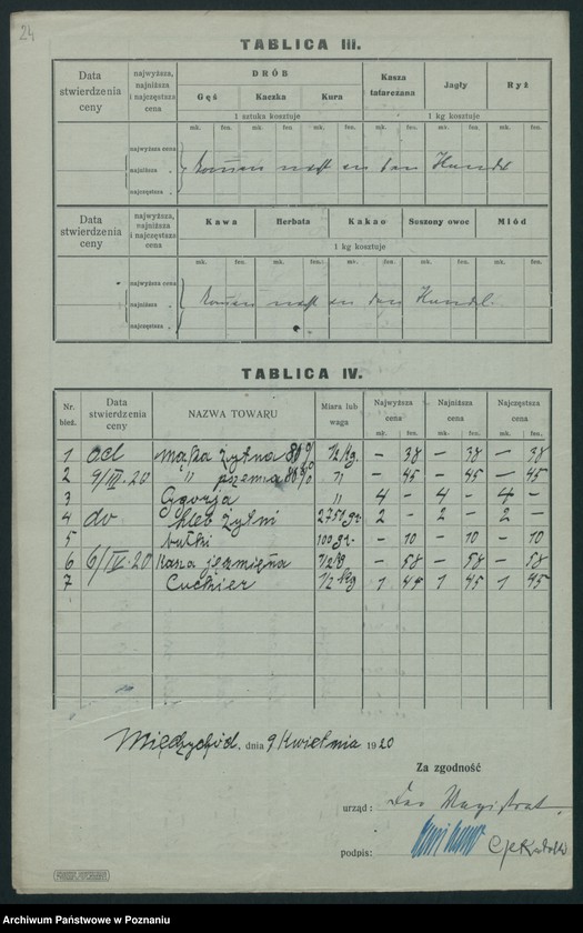 Obraz 20 z jednostki "[Wykaz cen rynkowych artykułów spożywczych w poszczególnych miastach Województwa Poznańskiego za miesiąc marzec 1920]"