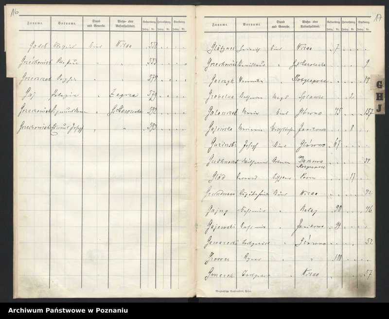 image.from.unit.number "Spis alfabetyczny urodzeń, małżeństw, zgonów"
