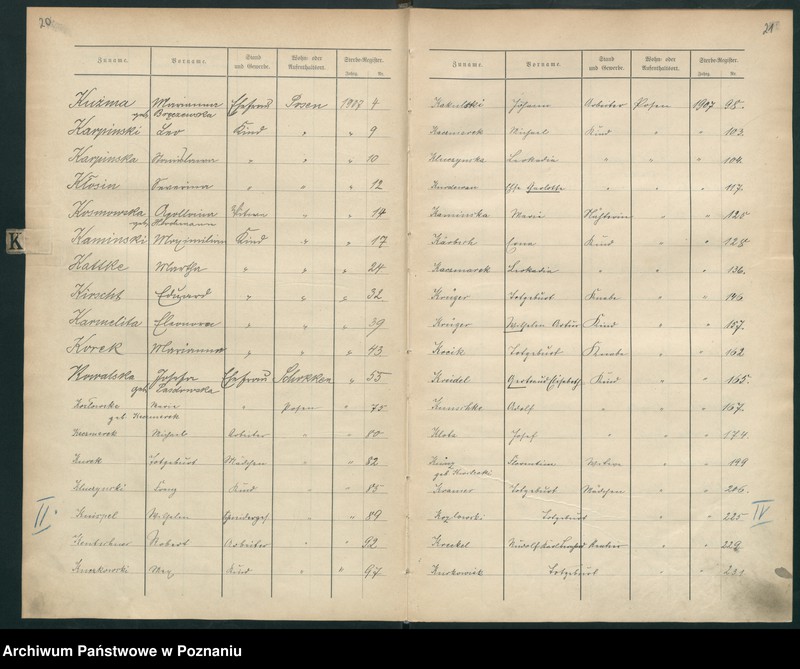 Obraz 15 z jednostki "Spis alfabetyczny zgonów za 1907"