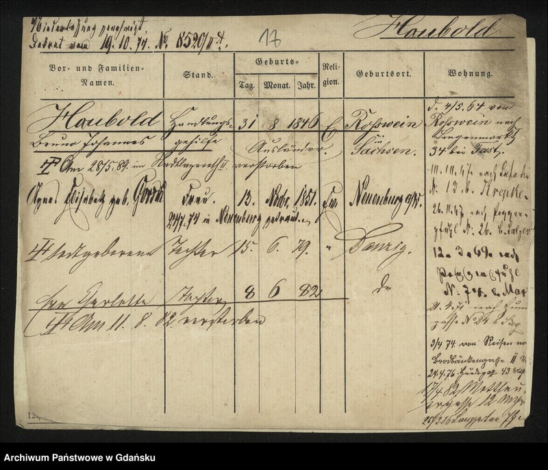 image.from.unit.number "Karty meldunkowe: Haub - Hauschutz"