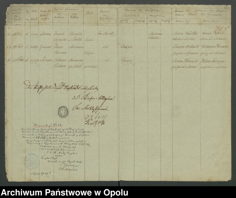 image.from.unit.number "Die Kirchenbücher Duplicate von Sakrau für Jahre 1849 bis 1874"