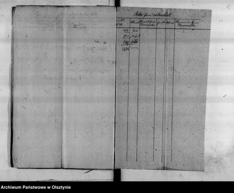 image.from.unit.number "Regierungs Hauptkasse Nachwächter Thalau [Gottfried]"