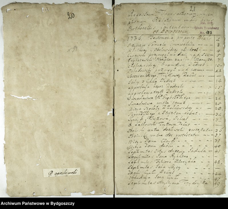 image.from.unit.number "Acta Inscrip[tionum] Relat[ionum]"