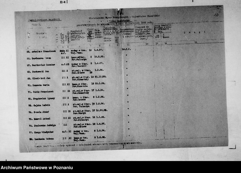 Obraz 14 z jednostki "/Wnioski o odznaczenia/"