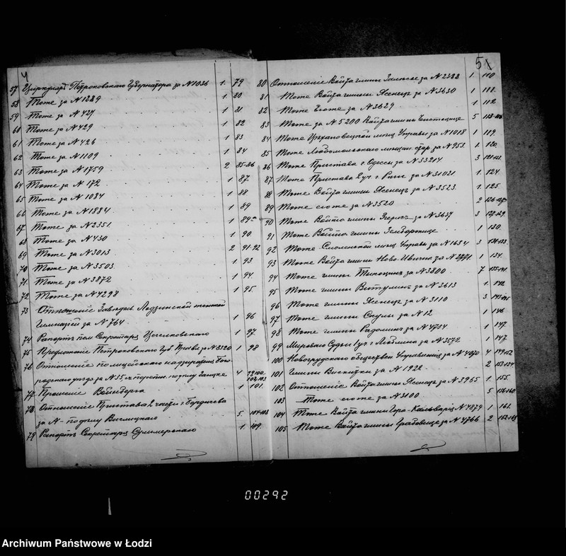 Obraz 8 z jednostki "[Różna korespondencja przychodząca]"