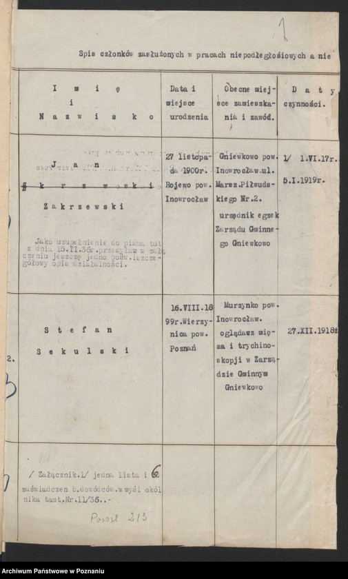 Obraz 3 z jednostki "Gniewkowo, powiat Inowrocław akta koła."