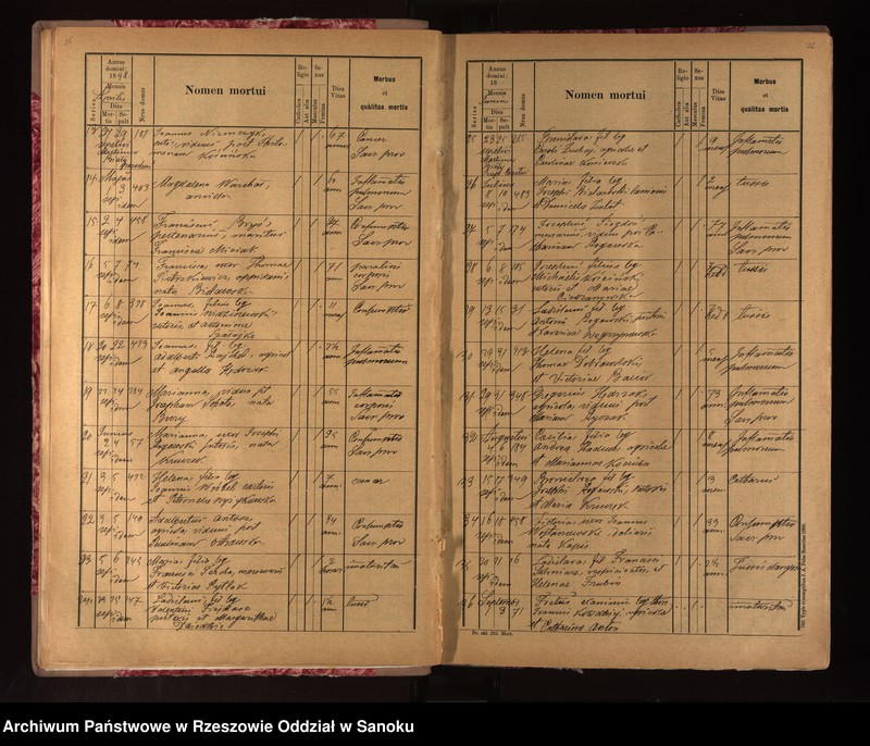 image.from.unit.number "Księga urodzeń, małżeństw i zgonów dla miejscowości Brzozów"