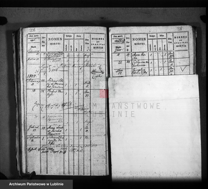 Obraz 15 z jednostki "Liber natorum, matriminium, sepultorum pro villa Wieprzowe Jezioro"