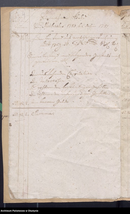 image.from.unit.number "Kobultische Kirchen-Rechnung über Einnahme und Ausgabe Geld"