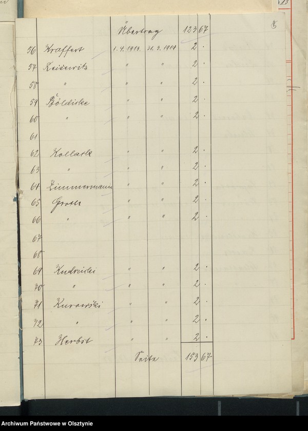 image.from.unit.number "Beläge zur Jahresrechnung der Kirchenkasse zu Wartenburg"