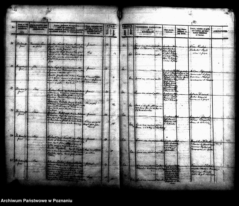 Obraz 9 z jednostki "Księga małżeństw"