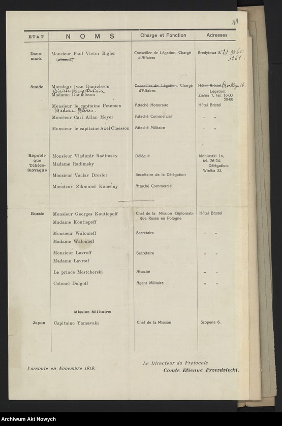 image.from.unit.number "Spisy członków korpusu dyplomatycznego w Warszawie"