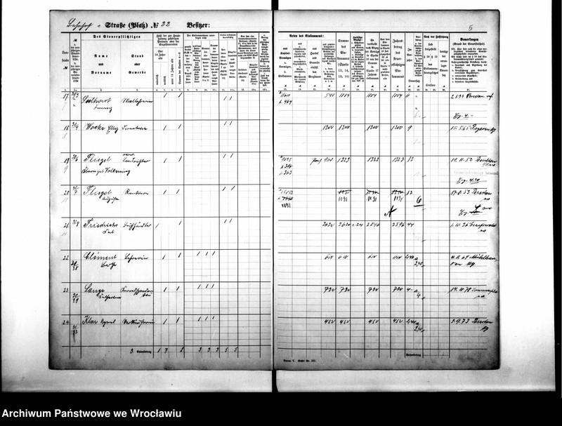 image.from.unit.number "Personenverzeichnisse"