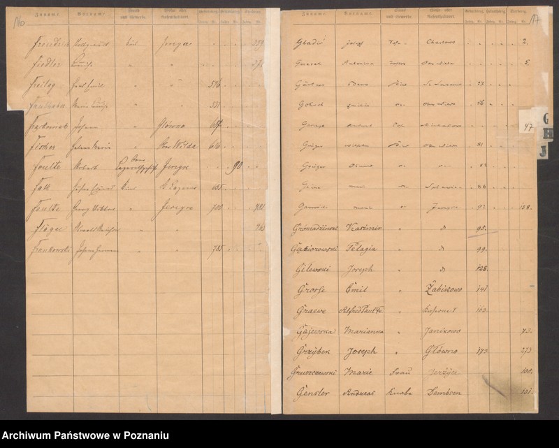 Obraz 13 z jednostki "Rejestr urodzeń, małżeństw, zgonów"