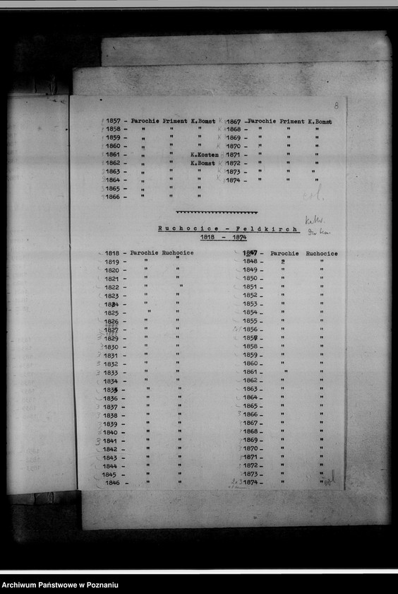 Obraz 12 z jednostki "Verzeichnis der im Amtsgericht Wollstein [Wolsztyn] befindlichen Kirchenduplikate"