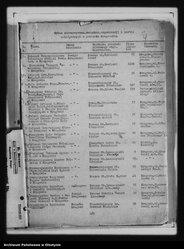 image.from.unit.number "Wykaz organizacji, związków, partii politycznych"