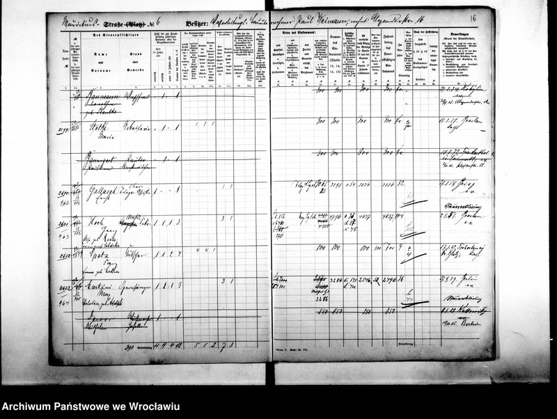 image.from.unit.number "Personalienverzeichnisse"